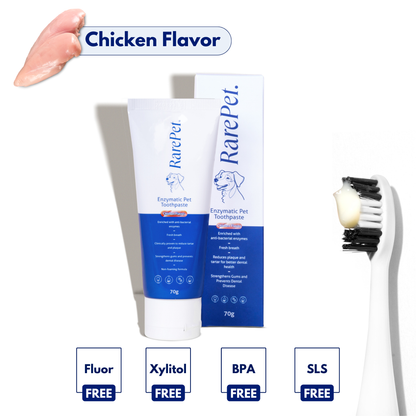 Natural Enzymatic Pet Toothpaste – Removes Tartar & Plaque