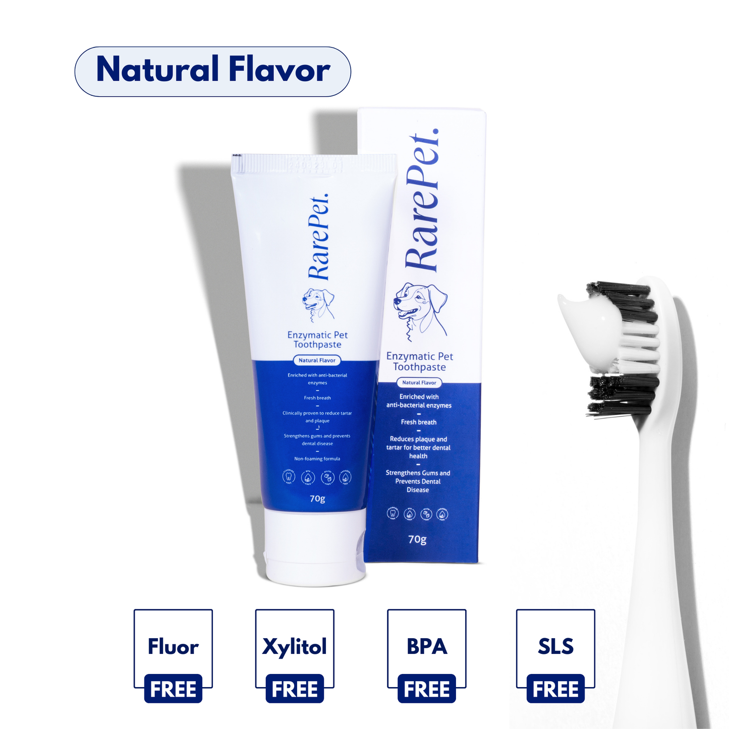 Natural Enzymatic Pet Toothpaste – Removes Tartar & Plaque