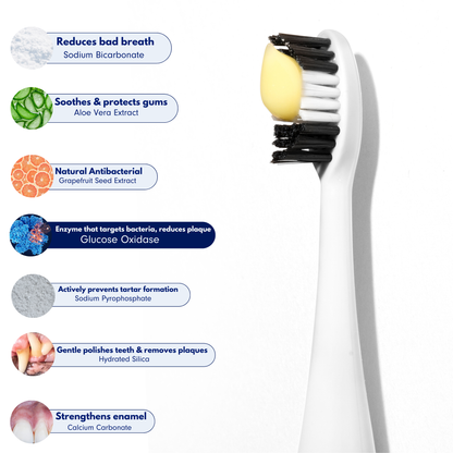 Natural Enzymatic Pet Toothpaste – Removes Tartar & Plaque